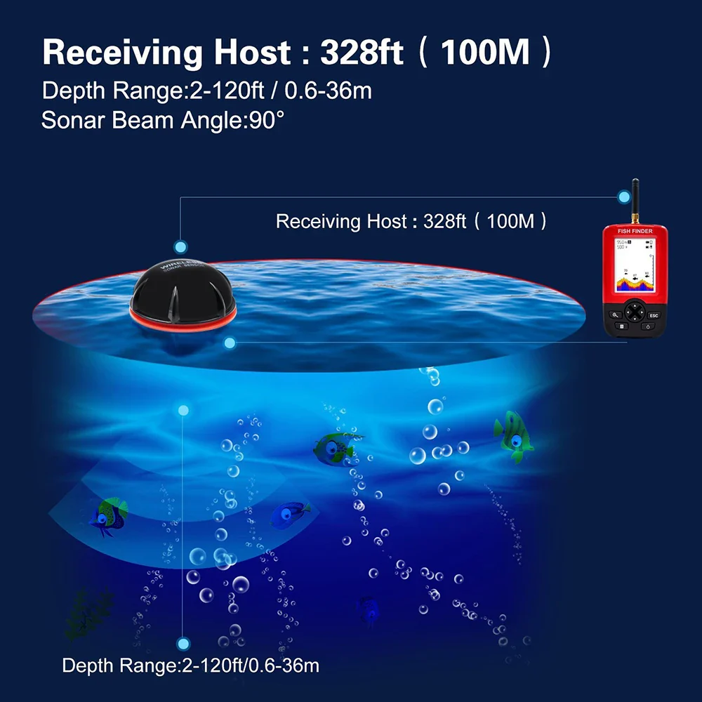 100M Portable Sonar Fish Finders Fishing lure Echo Sounder Fishing Finder Alarm Transducer Lake Sea Fishing - Image 2