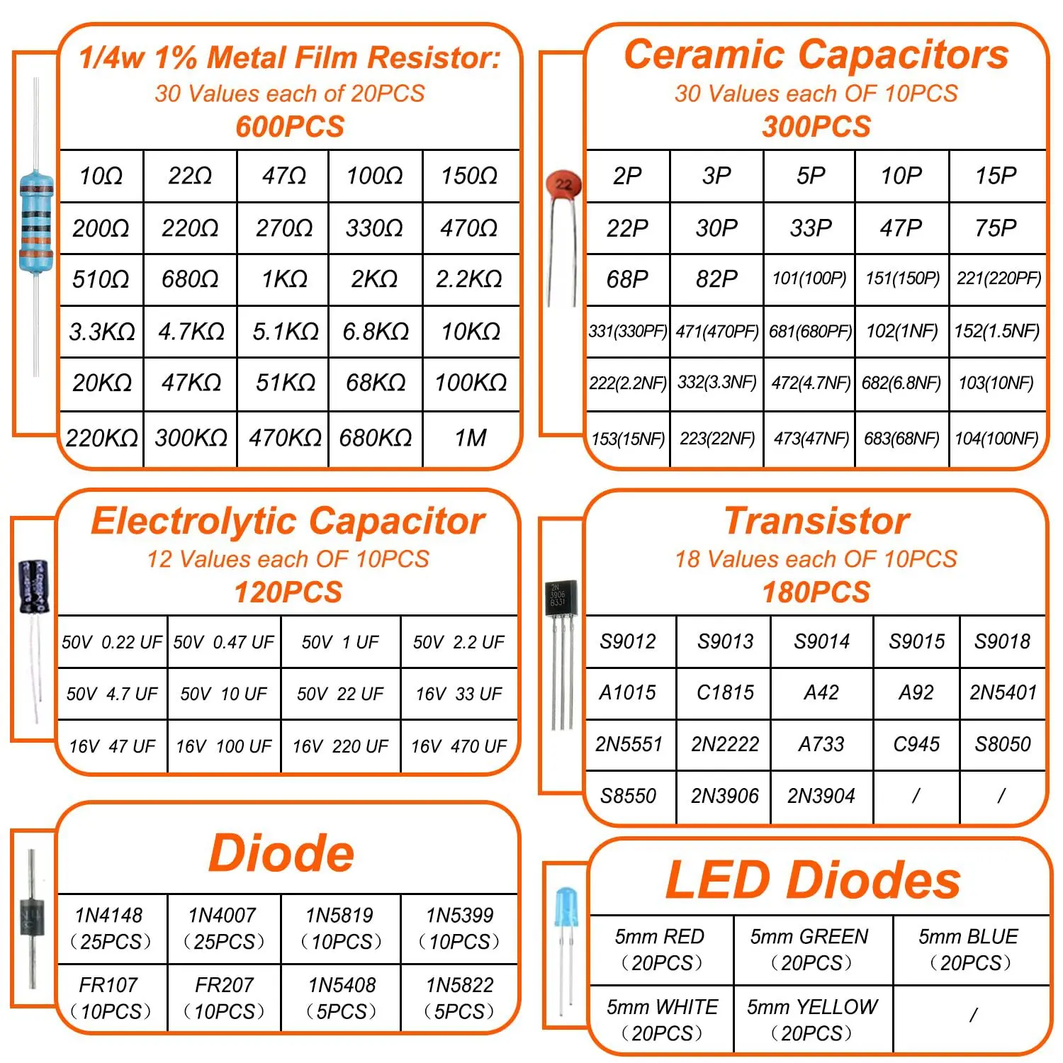 1500Pcs Electronic Components Starter Kit Resistor Capacitor LED Diode Transistor Assortment Pack for DIY Arduino - Image 3