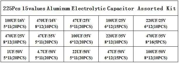 225Pcs/Box Capacitor Kit DIP Aluminum Electrolytic Capacitors Set 15Values 16V-50V 1uF-470uF Assorted Kit Storage Low - Image 2