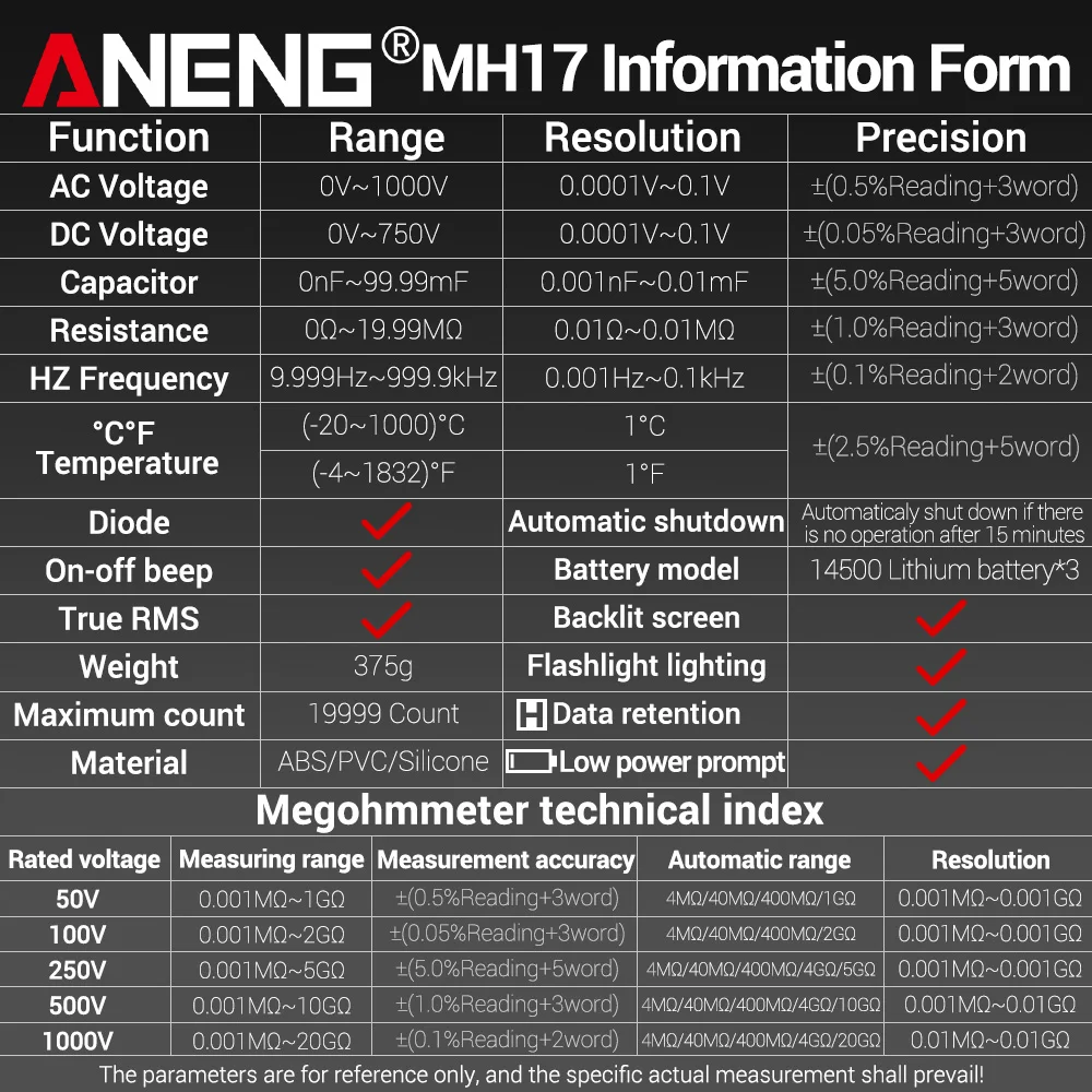 2in1 Insulation Resistance Digital Multimeter Rechargeable MH17 AC/DC Voltage True RMS 19999 Counts Tester tools - Image 6