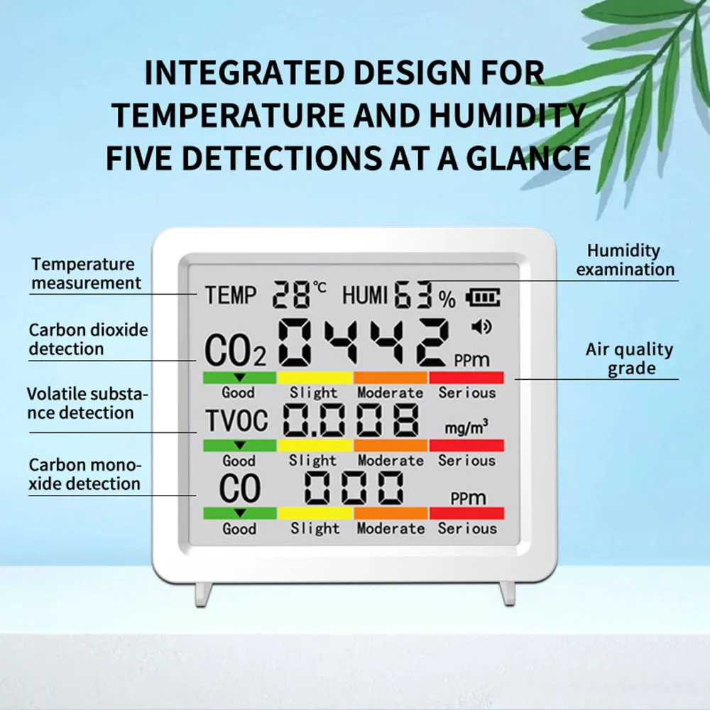 5-in-1 Air Quality Detector Temperature Humidity Meter CO2 HCHO TVOC Air Quality Monitor Tester Tool Large Screen Display - Image 3