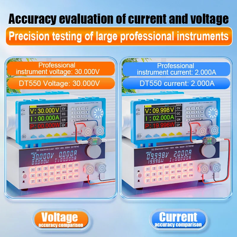 600W DC4.5-50V Max 12A High Precision Digital Voltage Current Tester DC5.5x2.5 Instrument Power Capacity Meter DT550 - Image 4