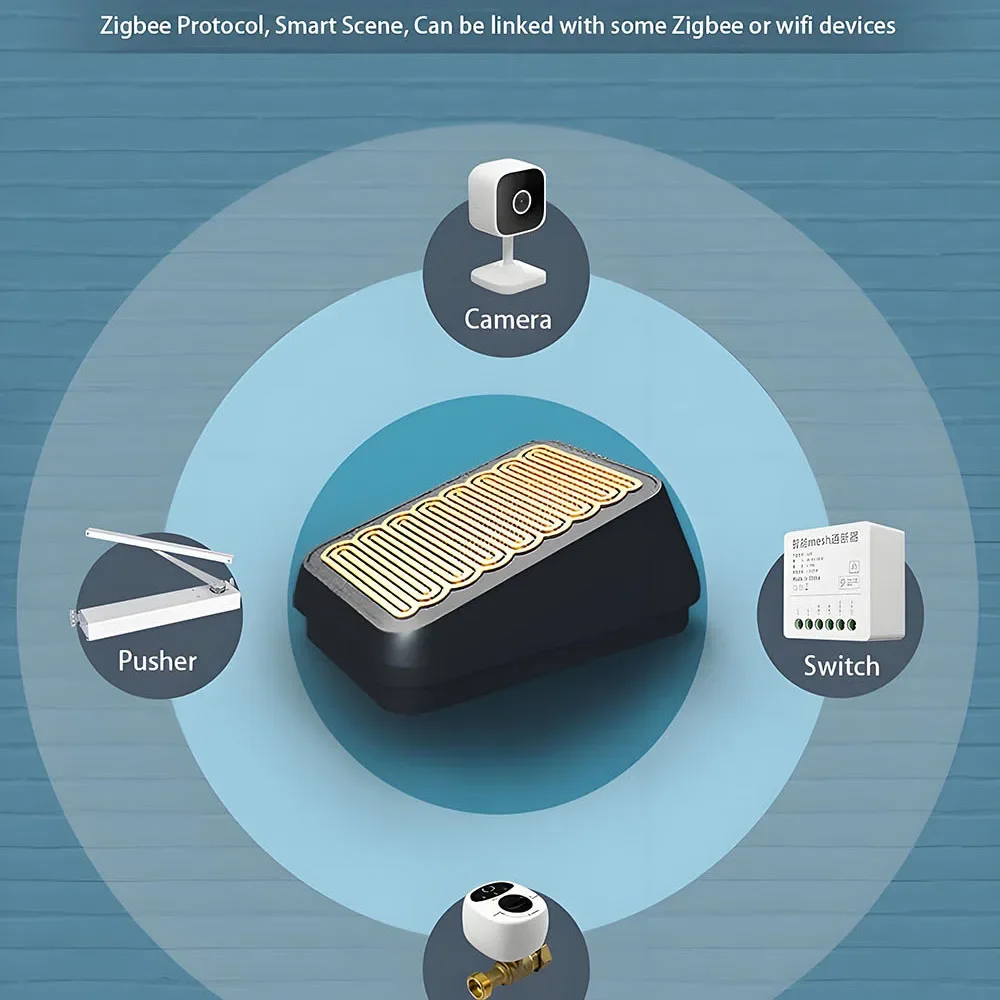 Advanced Zigbee Rain Sensor for Wireless Outdoor Rain Detection,Water Leak Sensor,Linkage Control,eWelink APP Supported - Image 6
