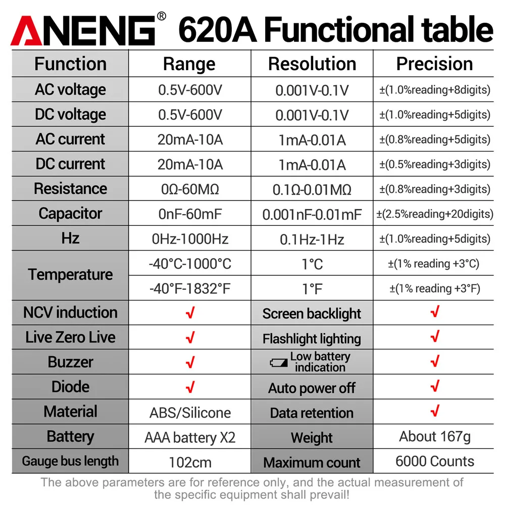ANENG 620A Digital Multimeter 6000 Counts Professional AC/DC Current Voltage Resistance Diode NCV Multimetro Meter Tester Tools - Image 6