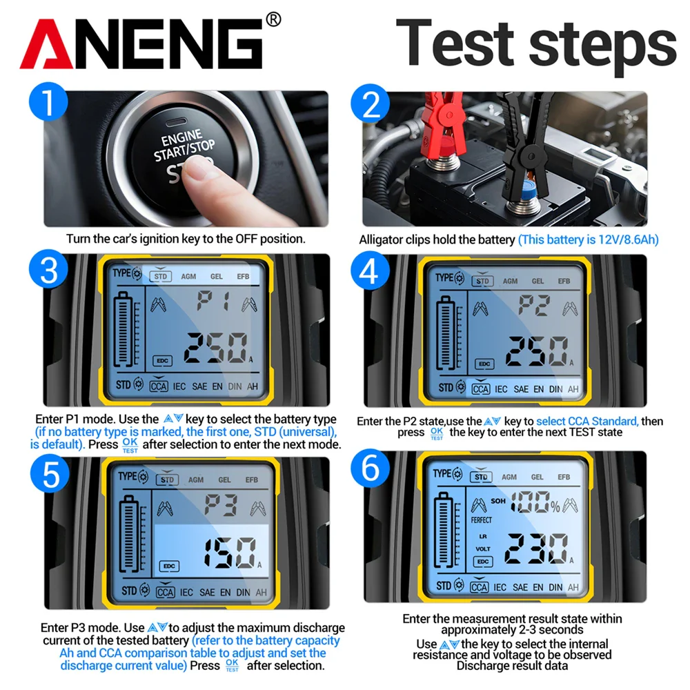ANENG BT175 12V 24V Car Battery Tester Digital Alternator Automotive Analyzer Display Screen With Insulated Alligator Clip Tools - Image 5