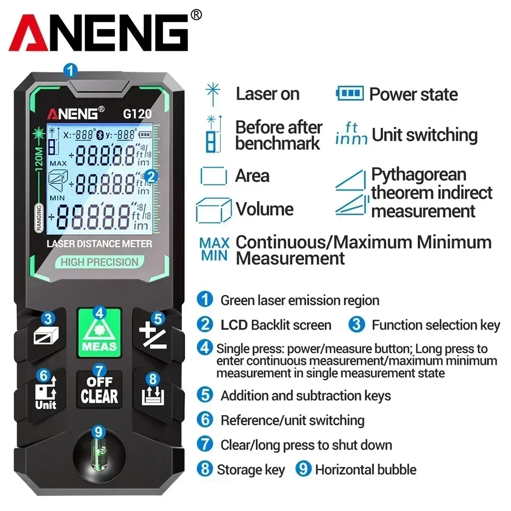 ANENG G50/G70/G100/G120 Green Laser Distance Meter Autonomous Benchmark Rangefinder 0.5~1 Second Flash Test Diastimeter Tools - Image 5