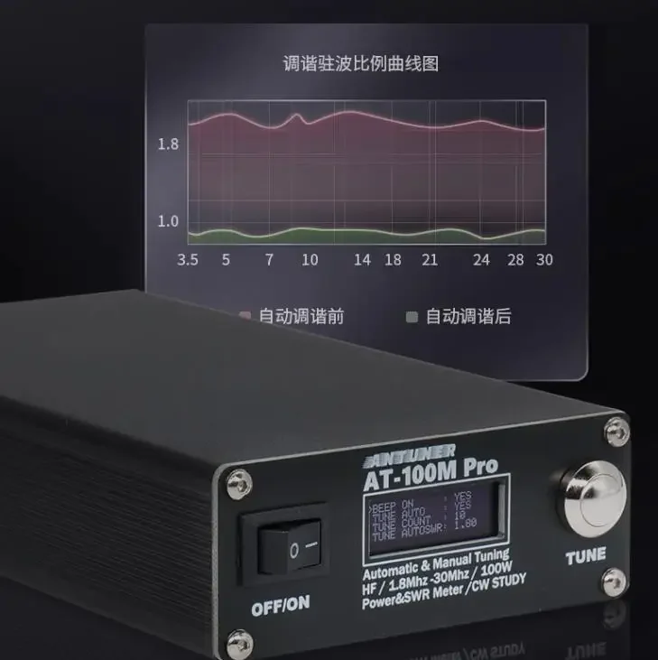 ANTUNER AT-100M Pro 100W 1.8MHz-30MHz ATU-100 ATU-100M  QRP Antenna Tuner Morse Code  SWR Meter Power Meter  For HF Radio - Image 4