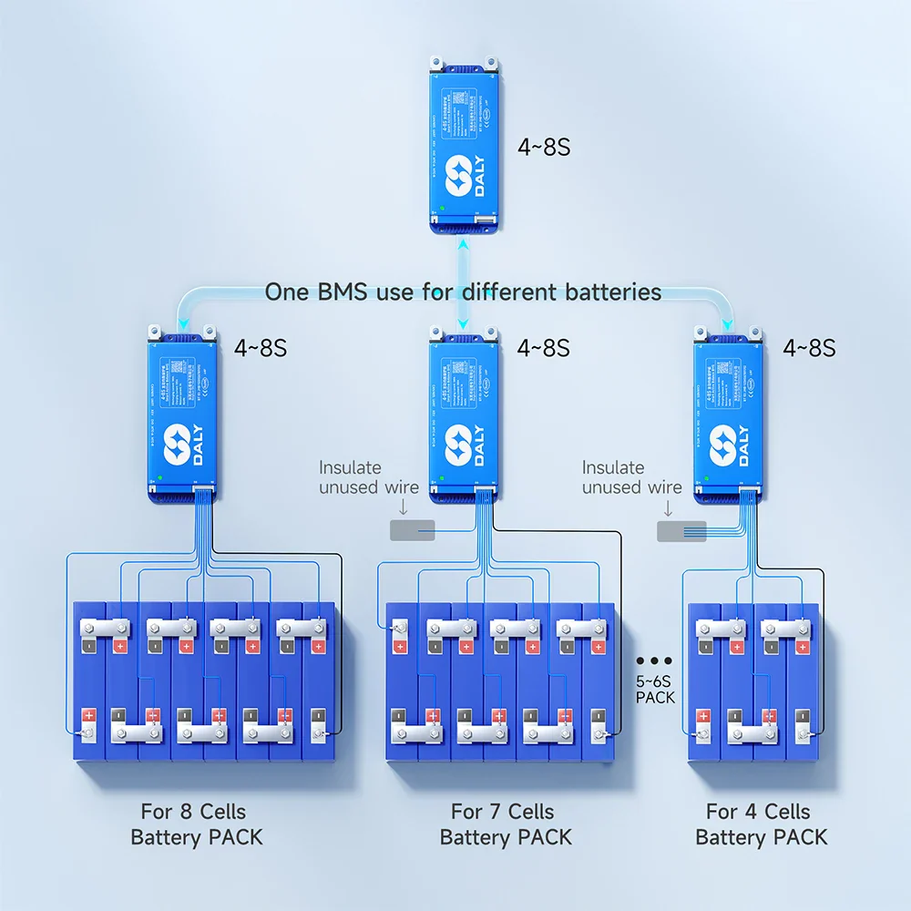 Daly BMS WiFi Active BMS 250 amperios for Lifepo4 4S 8S 24S 100A 150A 200A 500A Active Balance 1A Built-in BT 7S 24V 12V 48V - Image 5