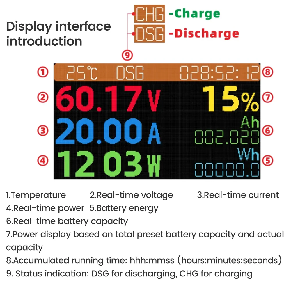 DC7~200V Digital Power Energy Voltmeter Ammeter Bi-Directional Metering Coulometer Battery Tester 9 in 1 Multi-Function Tester - Image 4