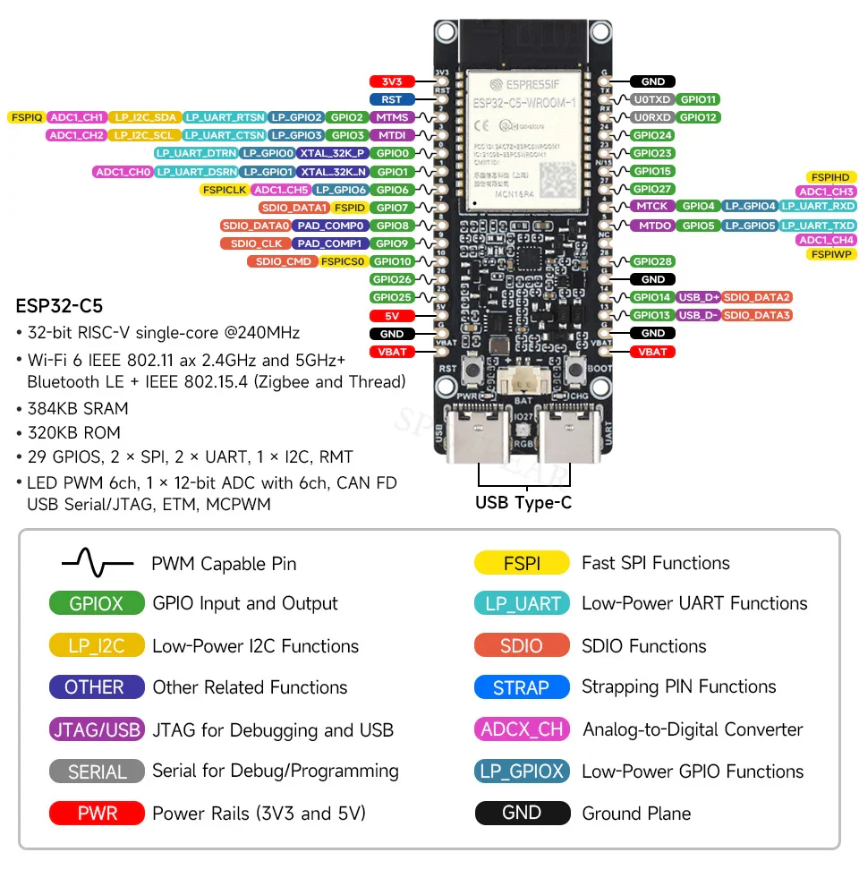 ESP32-C5 WROOM N16R4 Board Dual Band WIFI Bluetooth Thread 16MB Flash 4MB PSRAM Development Board - Image 6