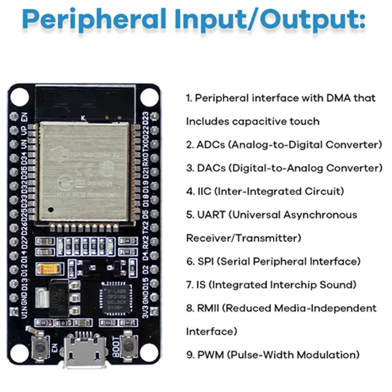 ESP32 Module Kit Starter Kit for ESP32 ESP-32S WIFI Module ESP32 WIFI Development Board Relay Display Sensor esp32 kit desenvolv - Image 3