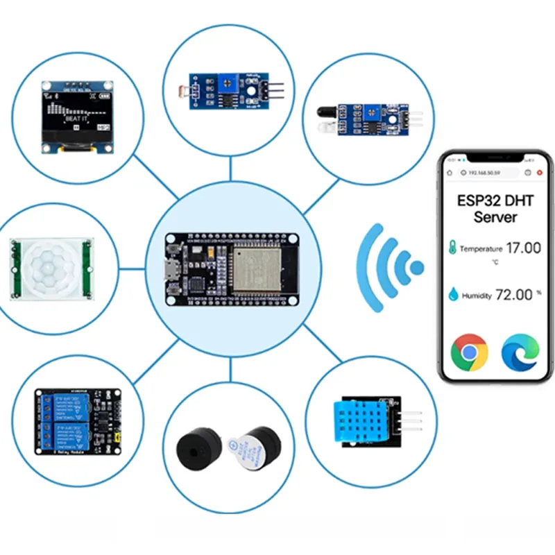 ESP32 Module Kit Starter Kit for ESP32 ESP-32S WIFI Module ESP32 WIFI Development Board Relay Display Sensor esp32 kit desenvolv - Image 4