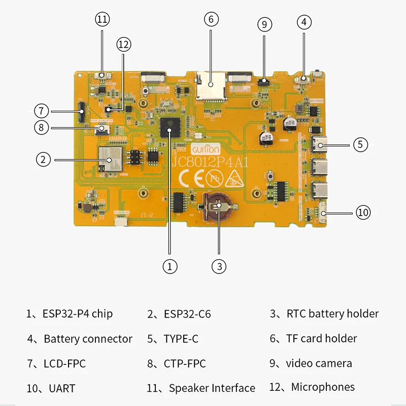 ESP32P4 Development Board 10.1 Inch 1280*800 Screen WiFi BT Type-C for Arduino LVGL ESP-IDE Smart Home Optional Speaker Battery - Image 3