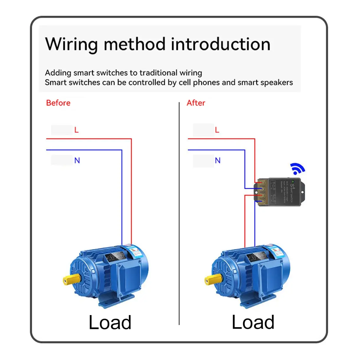 eWeLink 30A High-Power Smart WiFi Relay Switch - Wireless Remote Control via APP/Alexa/Google Home | DIY Timer & Automation | Pl - Image 4