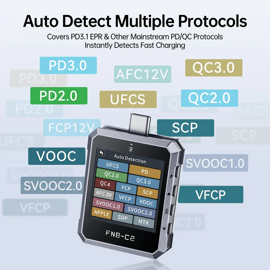 FNIRSI FNB-C2 USB PD 3.1 Type-C Fast Charging Tester - Image 5