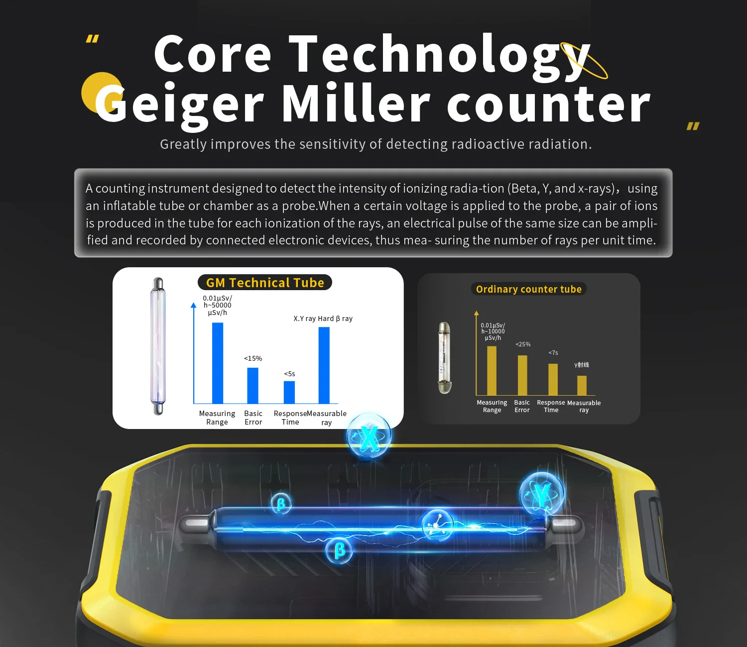 FNIRSI GC-01 Geiger Counter Nuclear Radiation Personal - Image 4