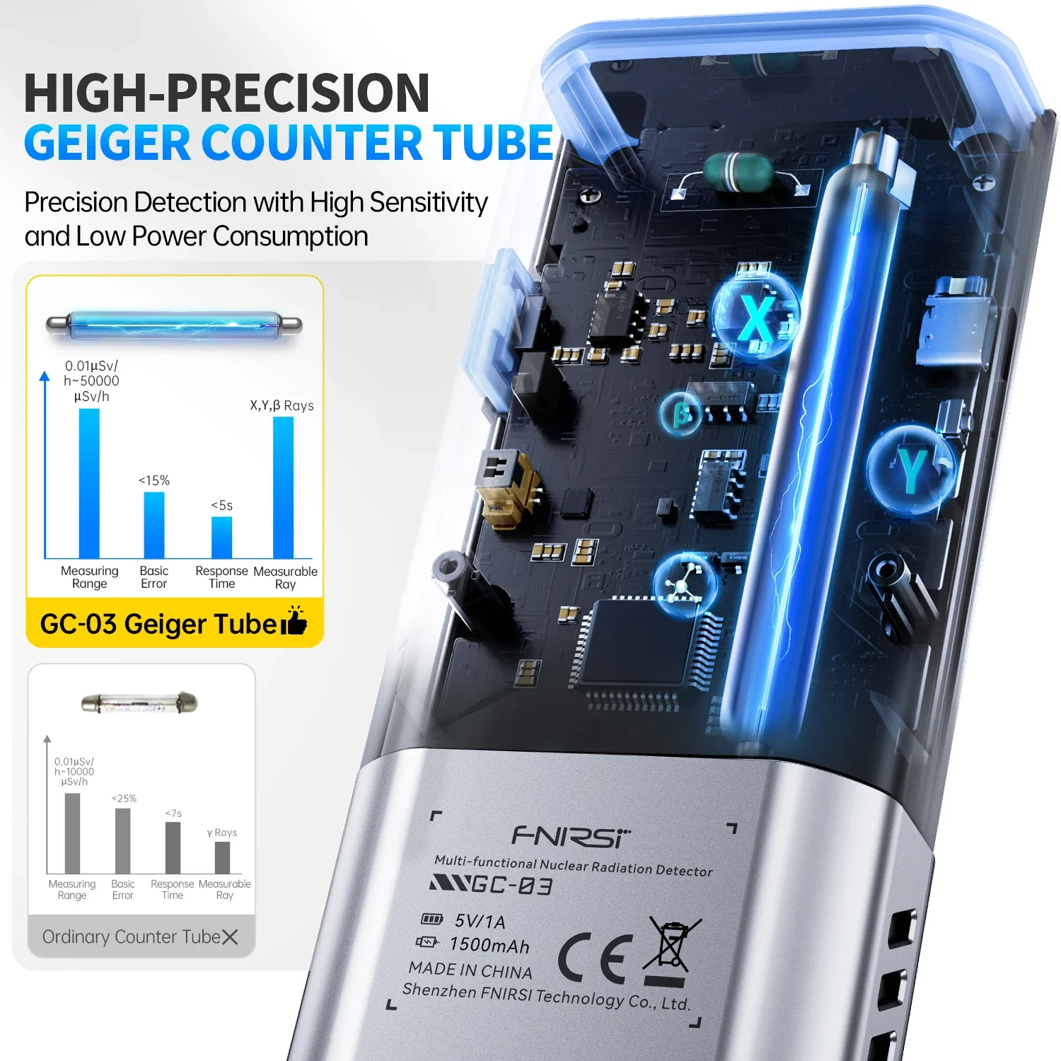 FNIRSI GC-03 3-IN -1 NR+EF+MF Detection Tool - Image 3