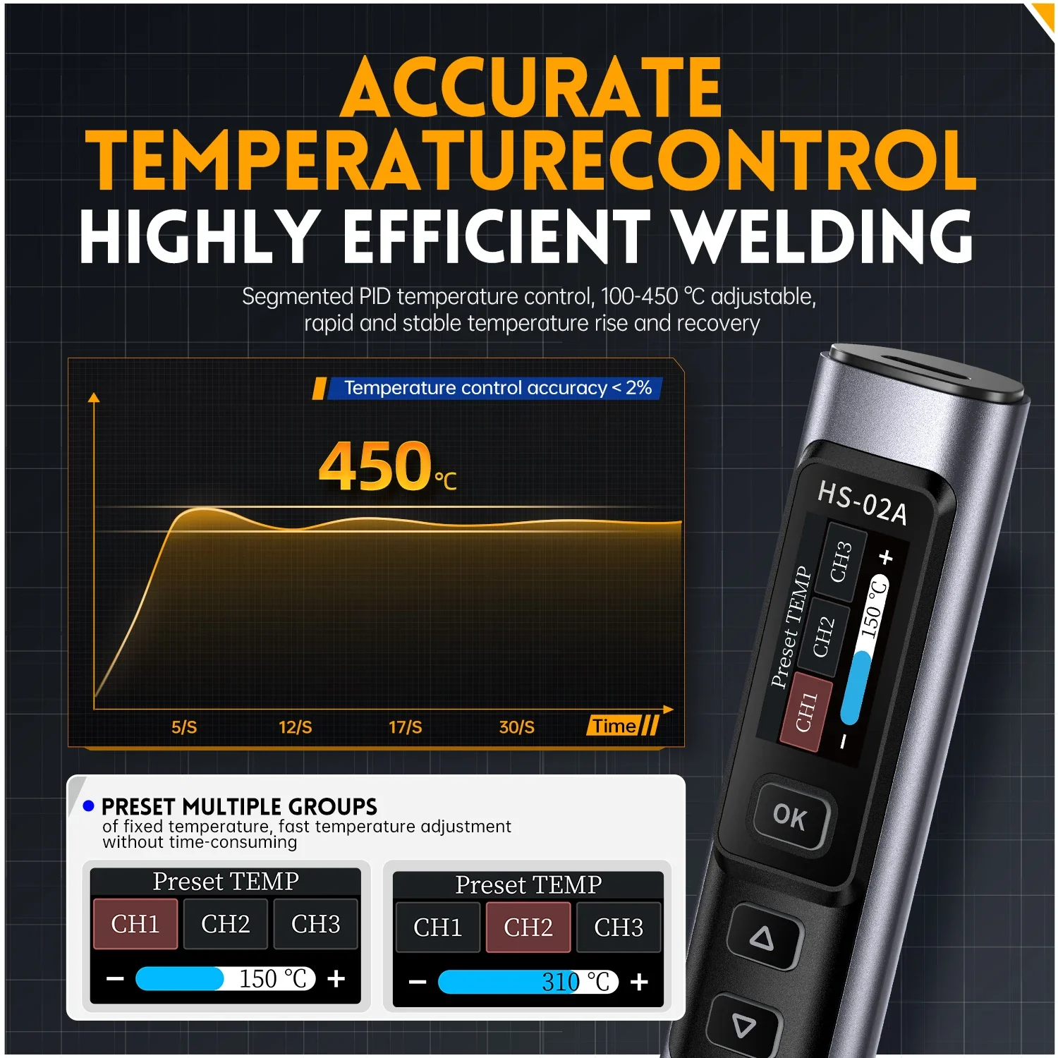 FNIRSI HS-02 Adjustable Temperature Soldering Iron DC 20V 100-450℃ Welding Solder Rework Station PD 100W Portable Repair Tool - Image 5
