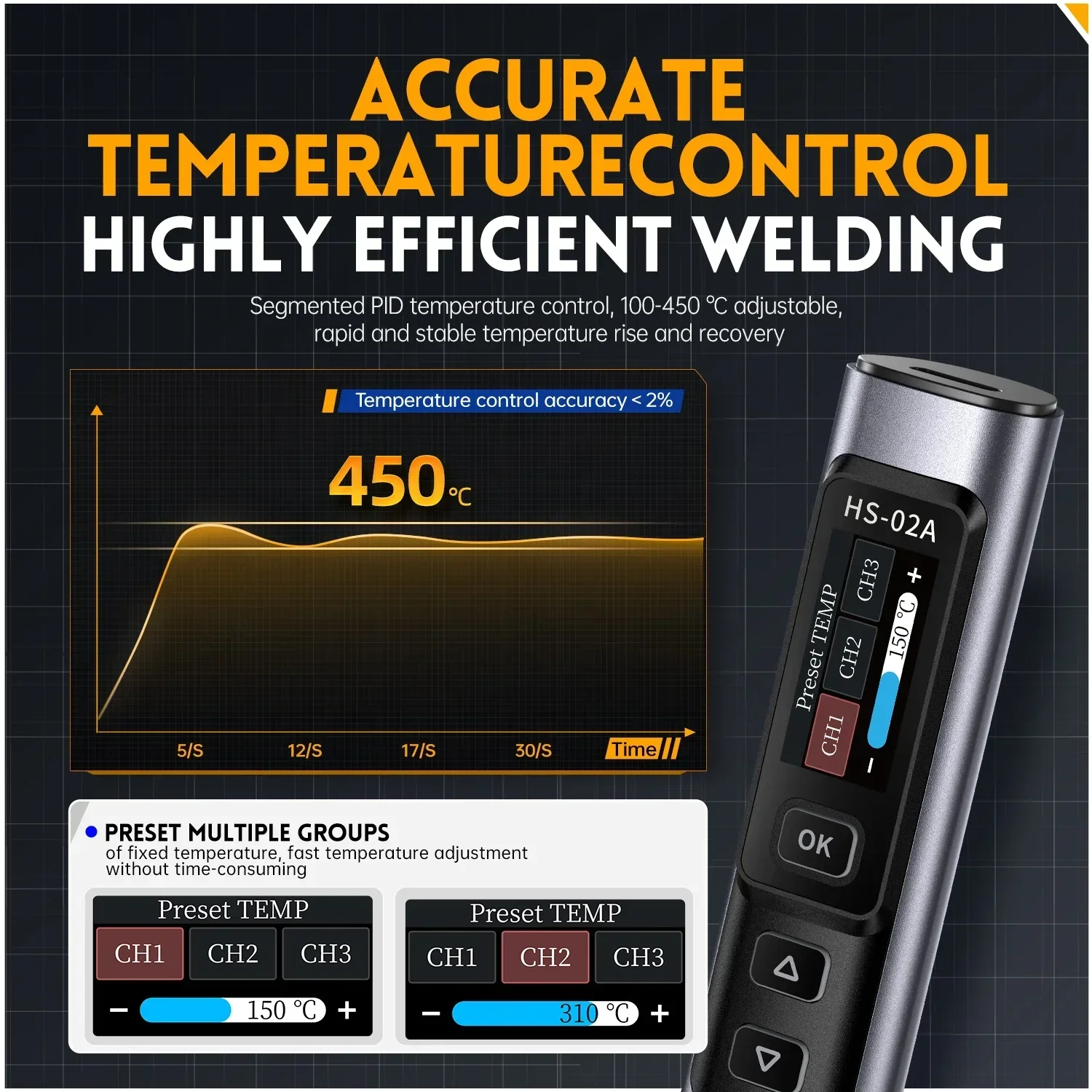 FNIRSI HS-02  Soldering Iron Smart Electric Kit - Image 5