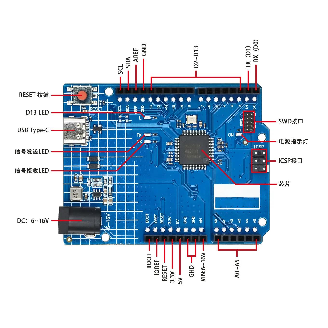 For Arduino UNO R4 Minima ESP32-S3 Type-C USB board WIFI Edition Development Board Compatible Programming Learning Controlle - Image 4