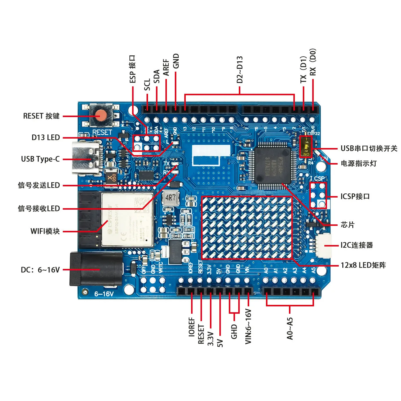 For Arduino UNO R4 Minima ESP32-S3 Type-C USB board WIFI Edition Development Board Compatible Programming Learning Controlle - Image 5