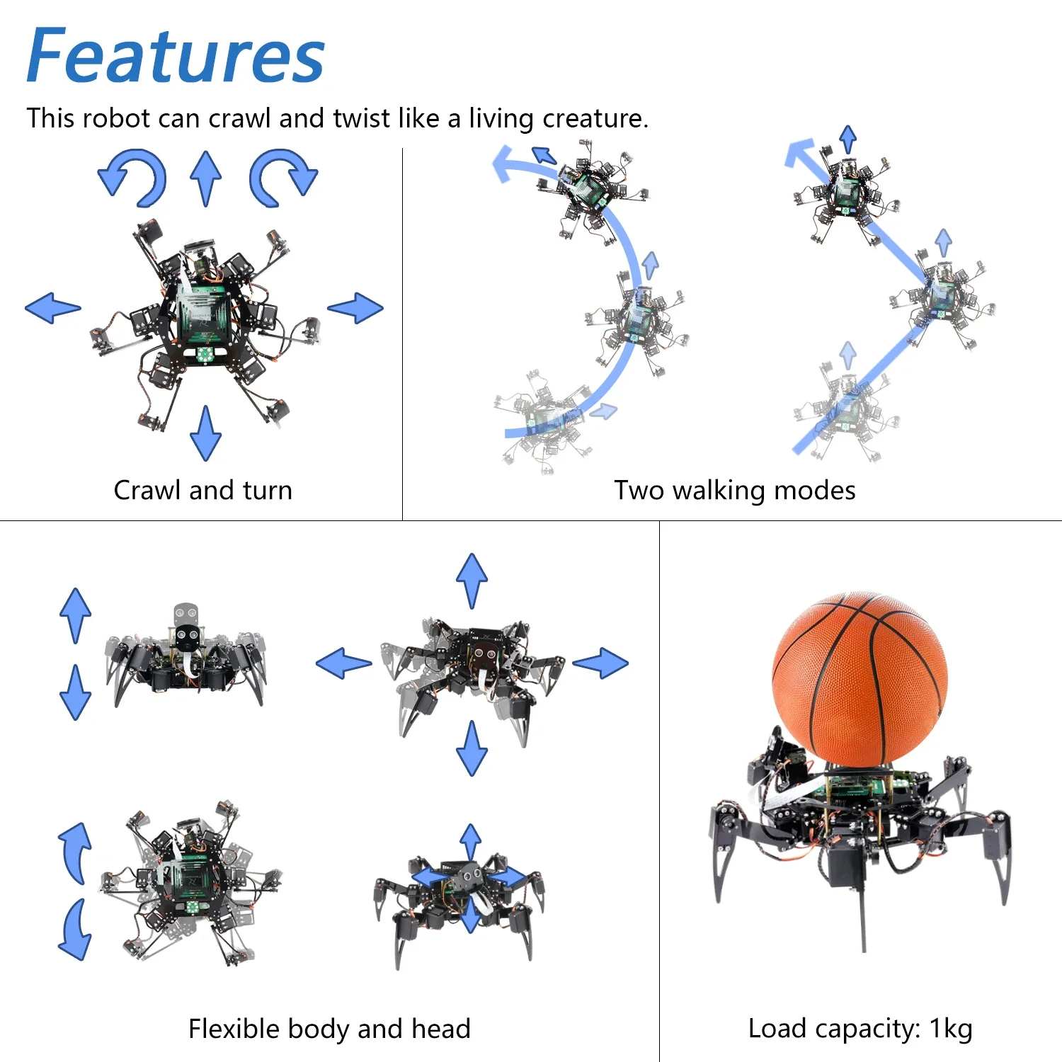 Freenove Big Hexapod Robot Kit for Raspberry Pi 5 4 B 3 B+ Zero 2 W, Face Recognition, Ultrasonic Ranging, App, Camera, Servo - Image 3