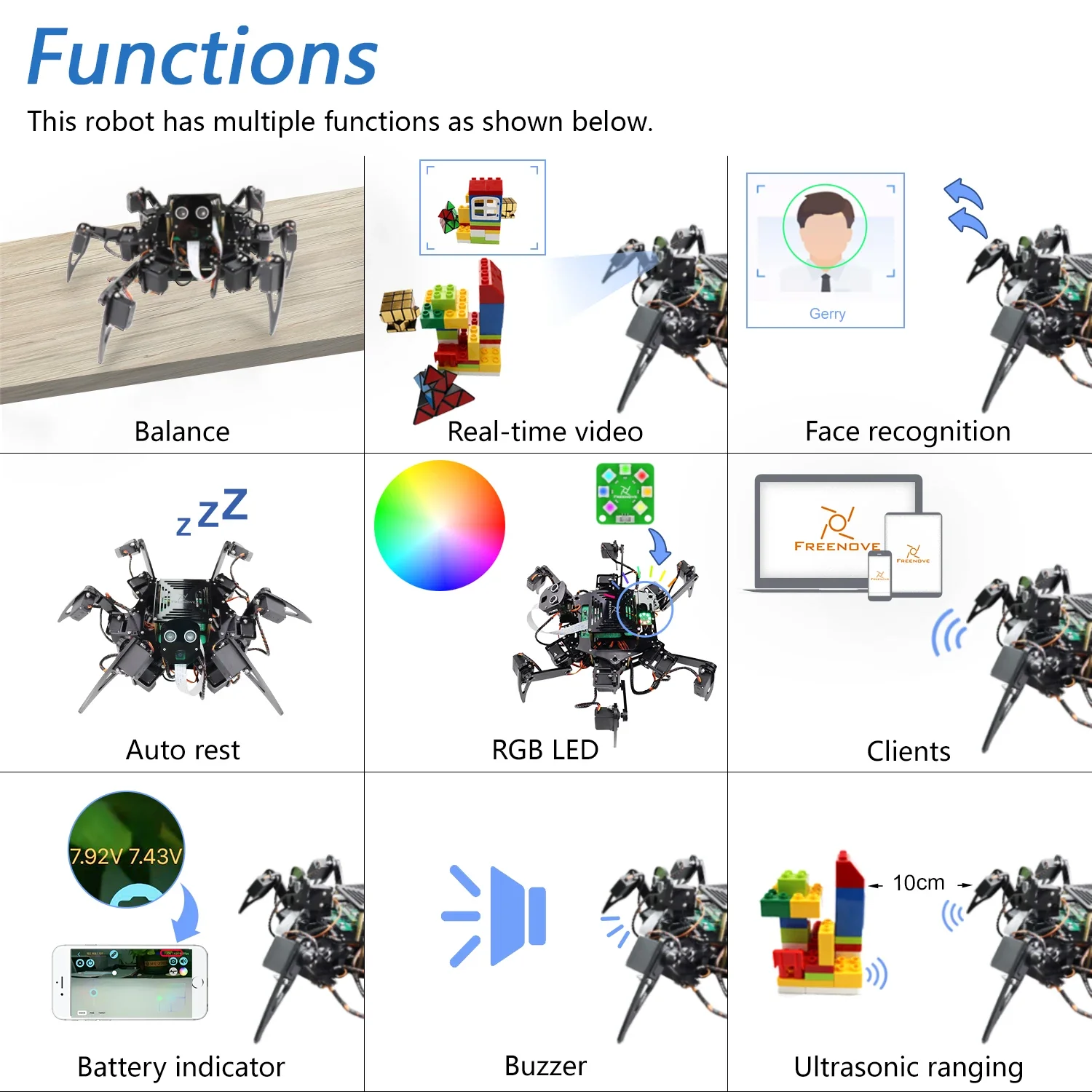 Freenove Big Hexapod Robot Kit for Raspberry Pi 5 4 B 3 B+ Zero 2 W, Face Recognition, Ultrasonic Ranging, App, Camera, Servo - Image 4