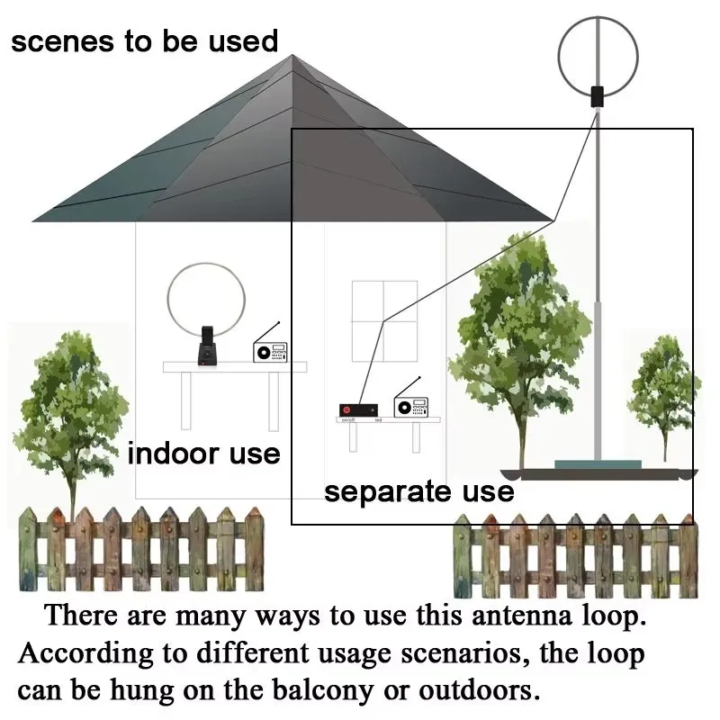 GA800 Active Loop Antenna 10KHz-159MHz HF Short Wave Small Loop Antenna for Radio Receiver Indoor Use Tescun Malahiteam SDR - Image 3
