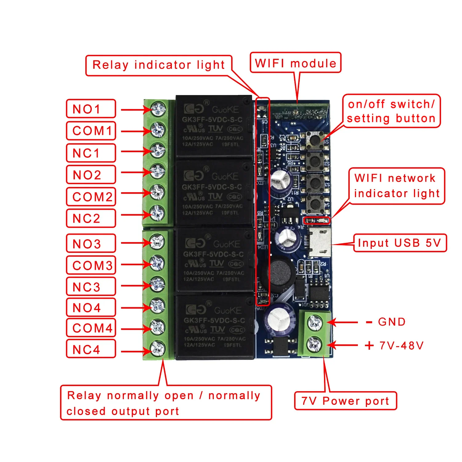 GERMA Input USB 5V DC 5 12 24 36 48V eWeLink Smart Wifi Switch Wireless Relay Receiver Module 4CH Remote Control For Google Home - Image 4