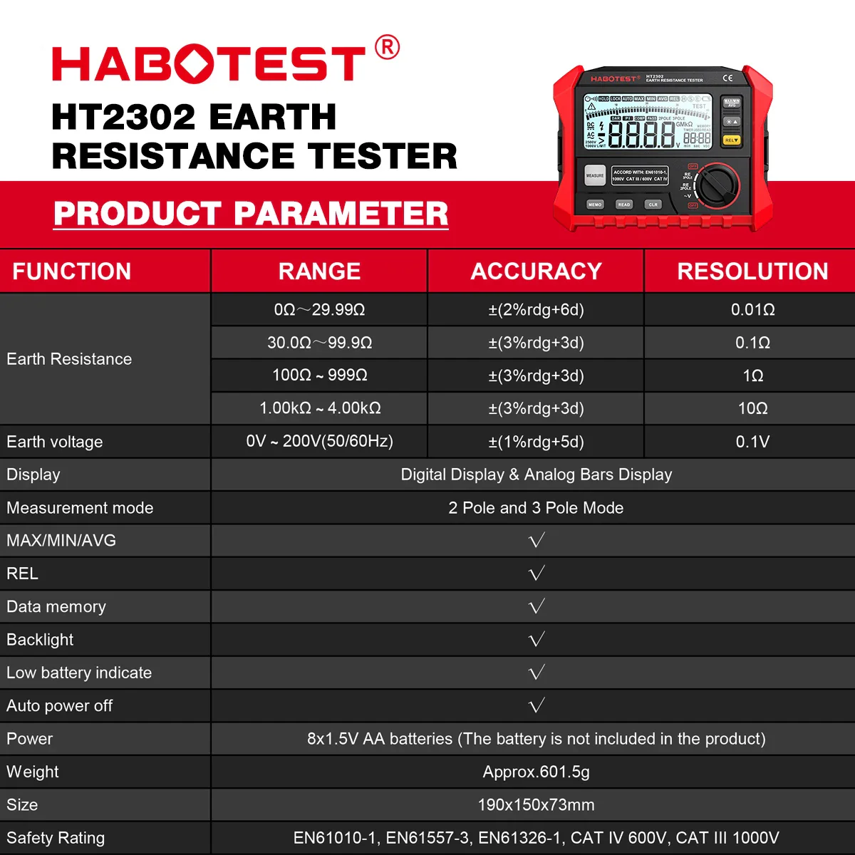 HABOTEST HT2302 Insulation Resistance Tester Earth Ground Resistance Tester Digital Megohmmeter Meter 100 Groups Data Storage - Image 3