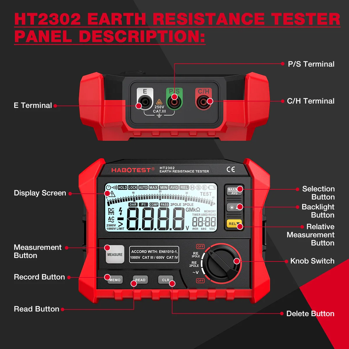 HABOTEST HT2302 Insulation Resistance Tester Earth Ground Resistance Tester Digital Megohmmeter Meter 100 Groups Data Storage - Image 5