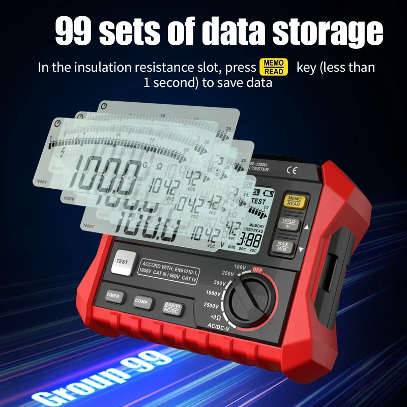 HABOTEST HT5203/HT5205 1000V 0-100GΩ Insulation Resistance Tester Earth Ground Resistance Tester Digital Megohmmeter Meter - Image 4