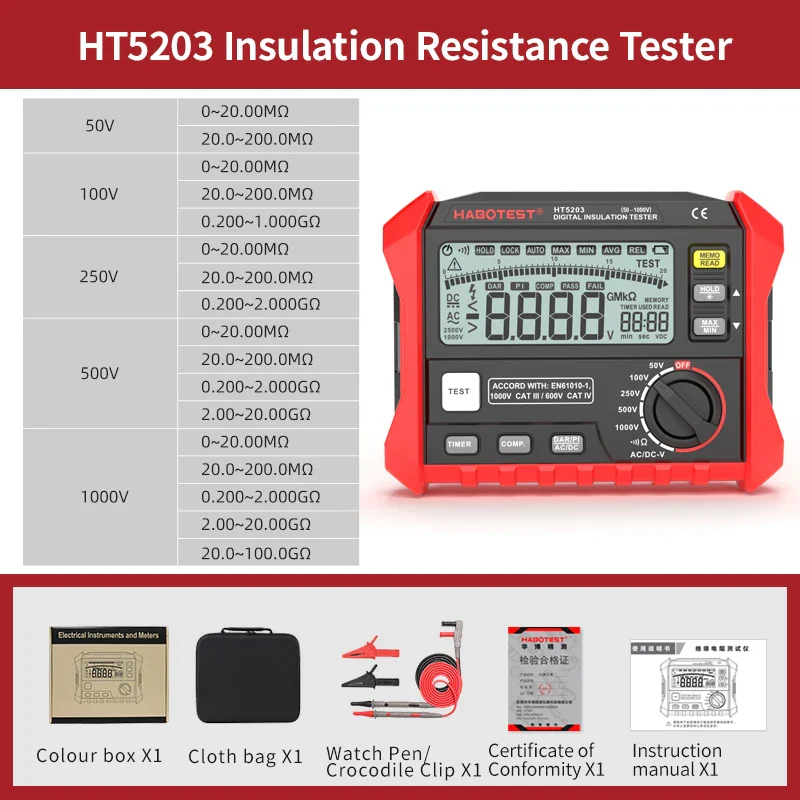 HABOTEST HT5203/HT5205 1000V 0-100GΩ Insulation Resistance Tester Earth Ground Resistance Tester Digital Megohmmeter Meter - Image 7