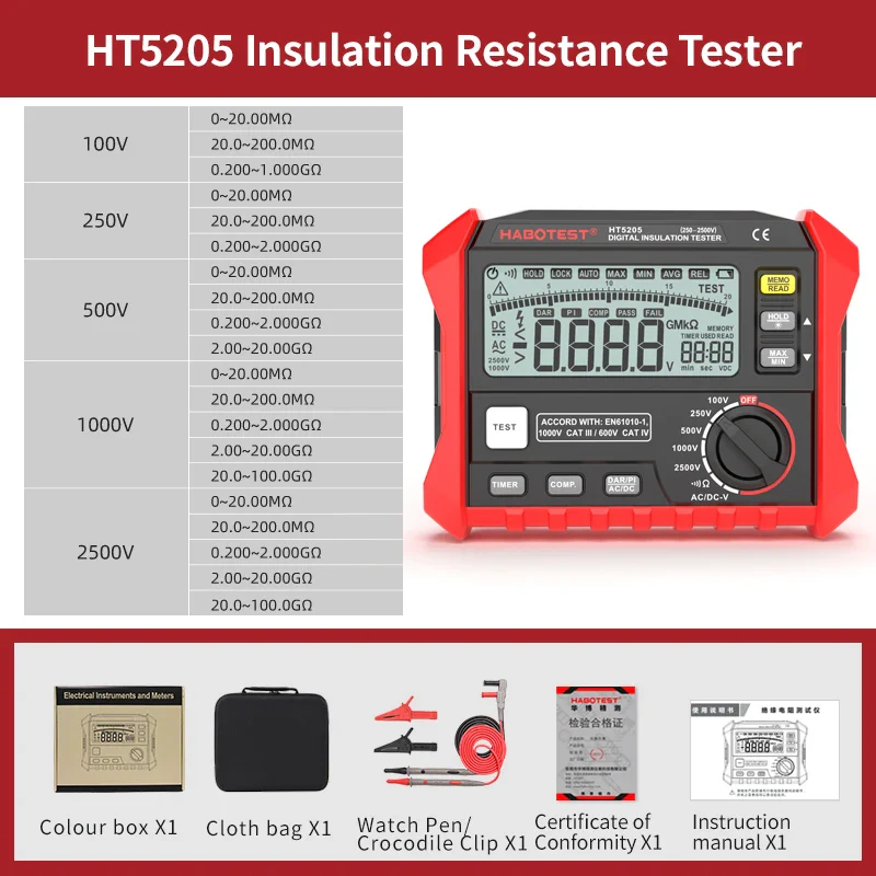 HABOTEST HT5203/HT5205 1000V 0-100GΩ Insulation Resistance Tester Earth Ground Resistance Tester Digital Megohmmeter Meter - Image 8