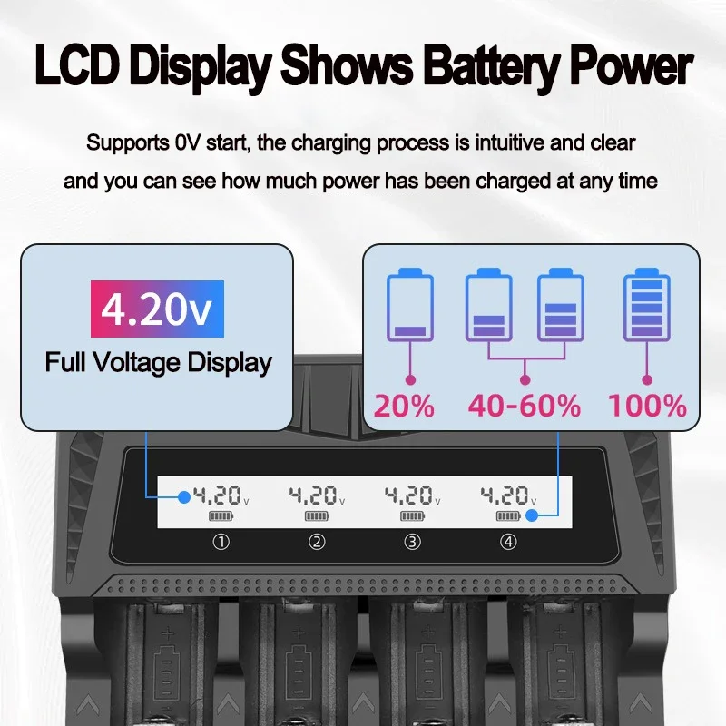 Intelligent LCD Battery USB Charger - 1/2/4 Slots for 18650 4.2V Li-ion & 1.2V Ni-MH AA/AAA Rechargeable Batteries - Image 3