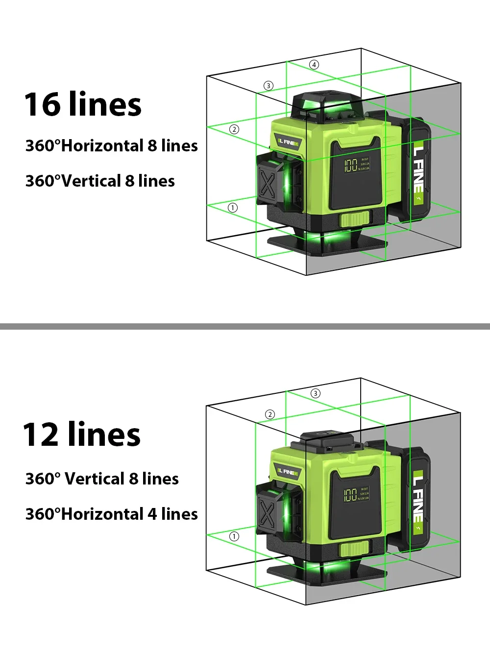 LFINE 3D/4D Laser Level 12/16 Lines Horizontal And Vertical With Remote Control 8 Lines 360°Self-leveling Laser Levels - Image 6
