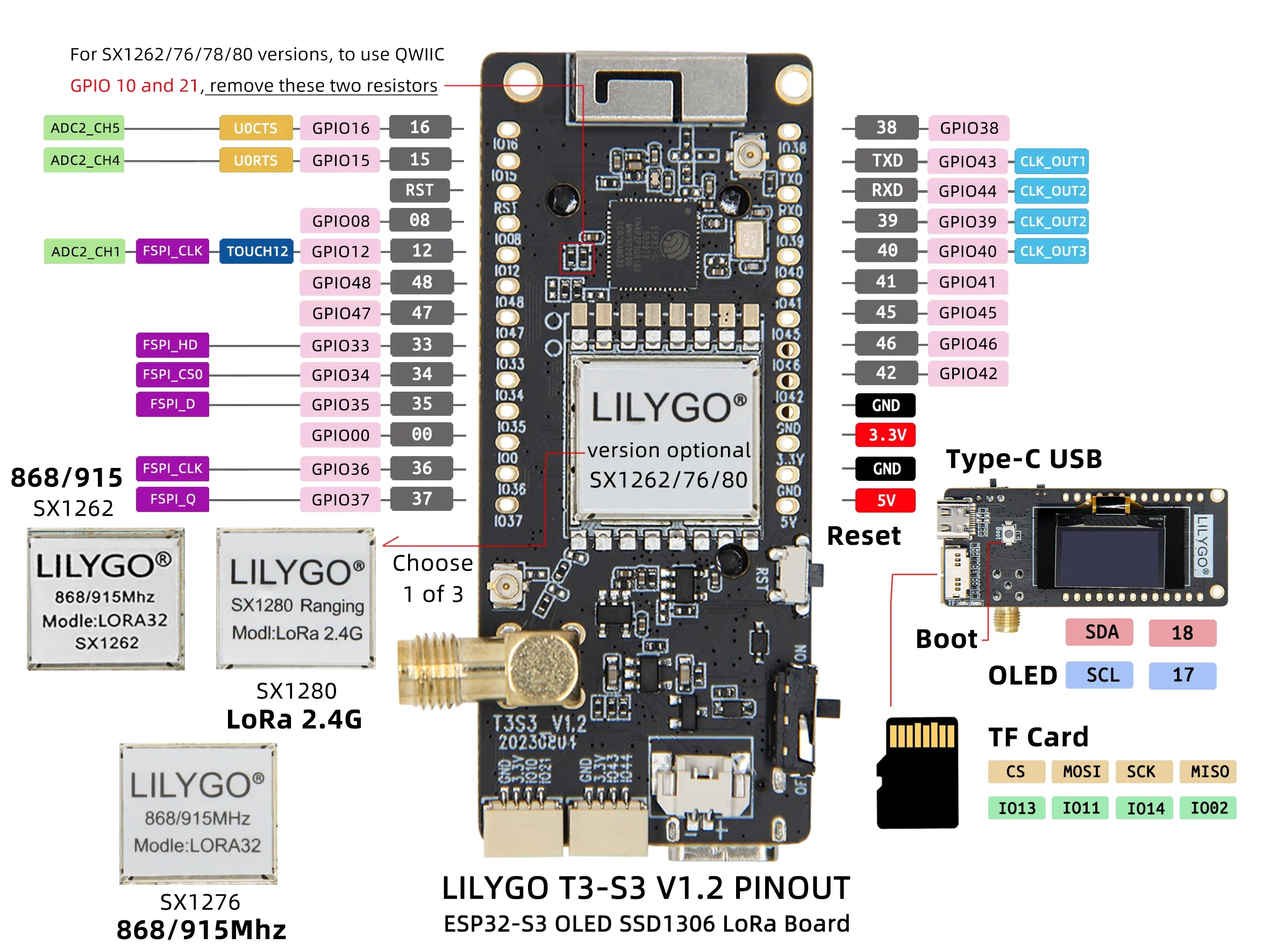 LILYGO® T3S3 ESP32-S3 Dev Board LoRa Module LR1121 SX1280 SX1262 SX1276 WiFi Bluetooth Display T3S3 MVSRS Voice Communication - Image 6