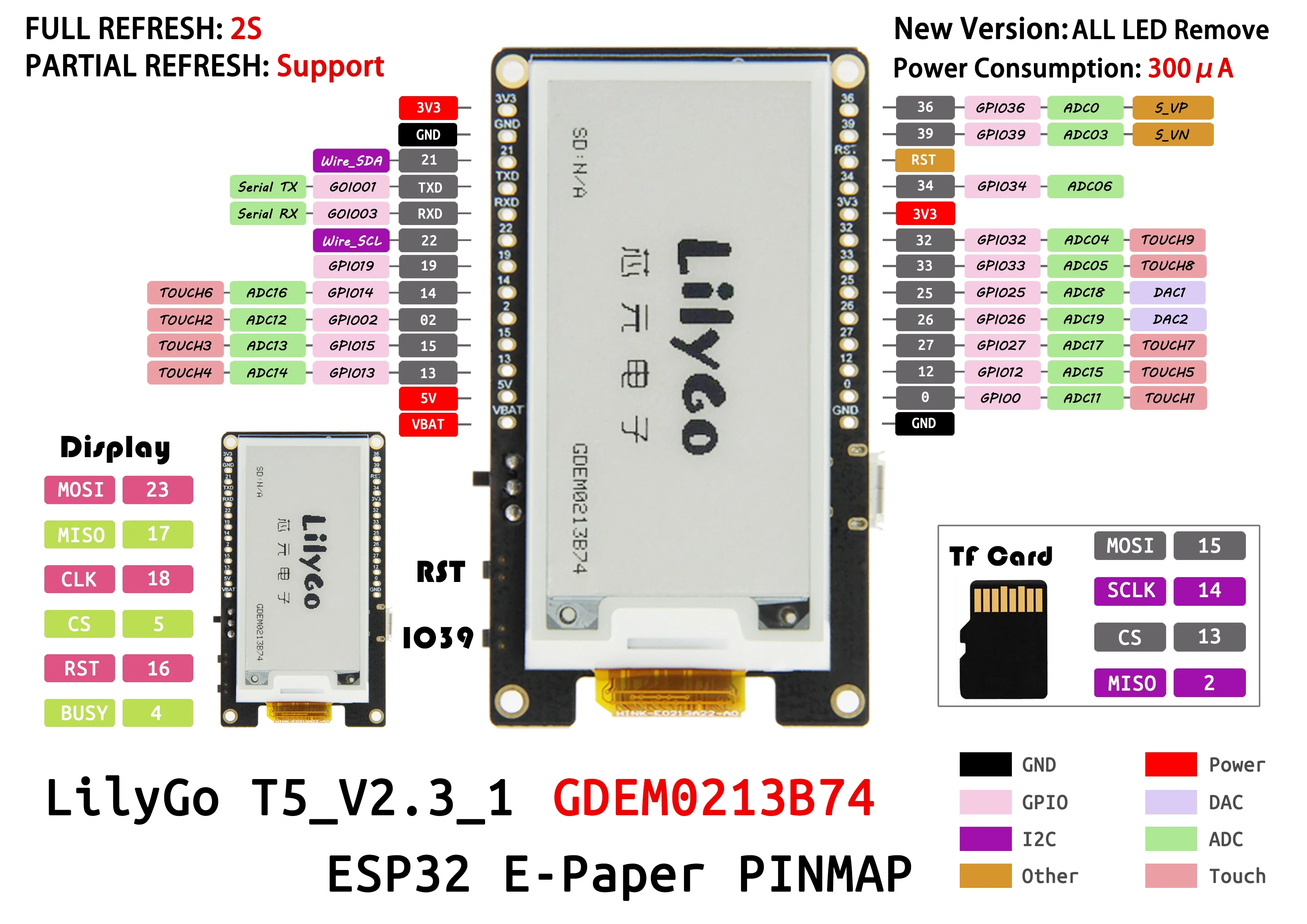 LILYGO® T5 2.13inch E-Paper Development Board GDEM0213T5 DEPG0213BN GDEM0213B74 Display 2/4 Gray Level Screen Ultra-low Power - Image 6