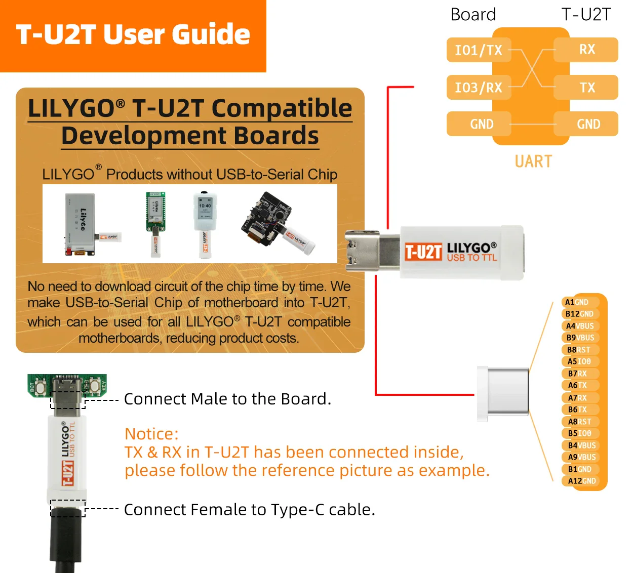 LILYGO® T5 2.13inch E-Paper Development Board GDEM0213T5 DEPG0213BN GDEM0213B74 Display 2/4 Gray Level Screen Ultra-low Power - Image 7