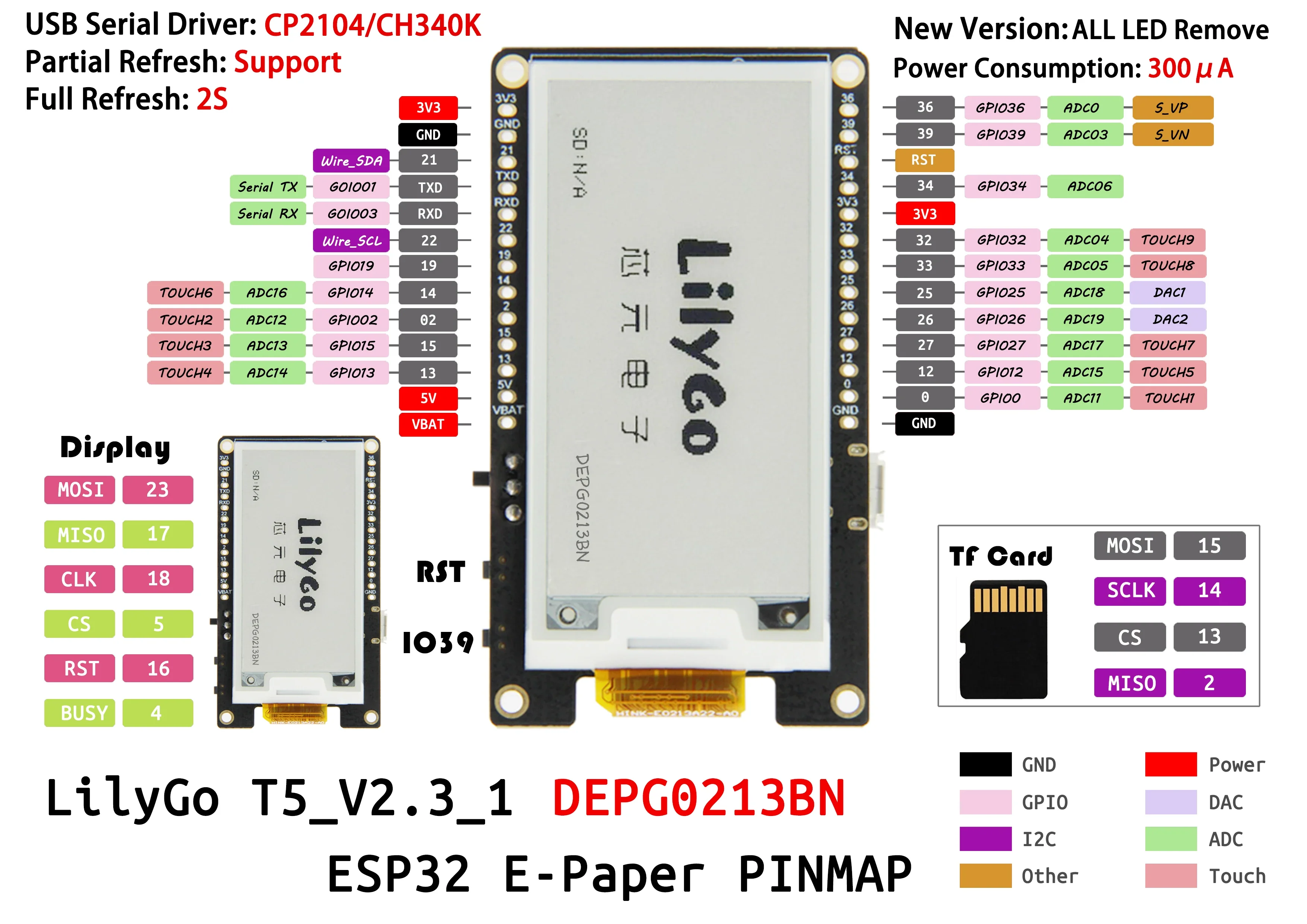LILYGO® T5 2.13inch E-Paper Development Board GDEM0213T5 DEPG0213BN GDEM0213B74 Display 2/4 Gray Level Screen Ultra-low Power - Image 8