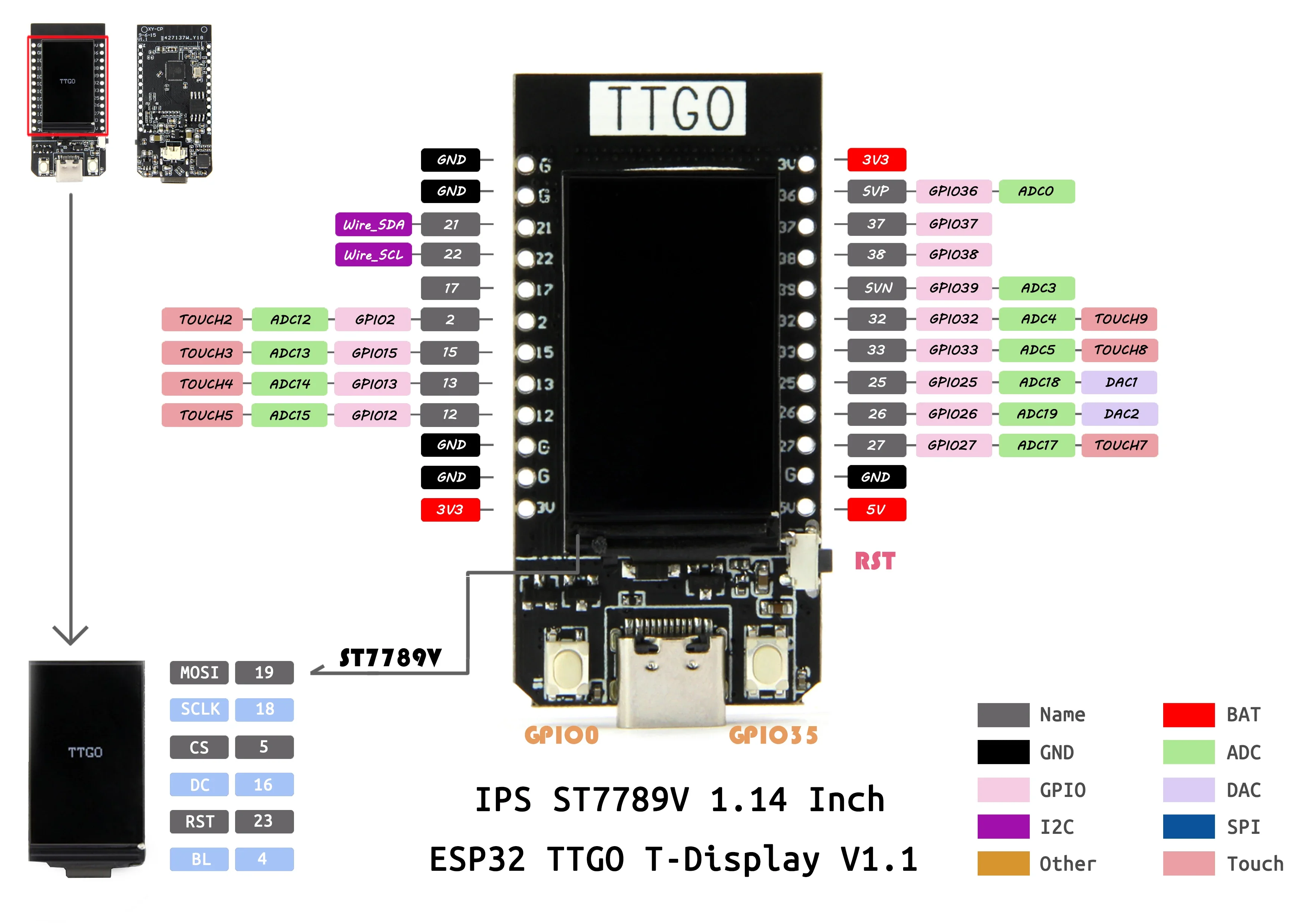 LILYGO® TTGO T-Display ESP32 Development Board WiFi Bluetooth 1.14 Inch ST7789V IPS LCD Wireless Controller Module For Arduino - Image 6