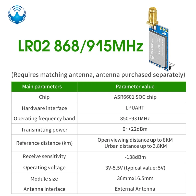 LoRa Module LRO2 Product Kit ASR6601 433M Wireless Long Range 8km Spread Spectrum Transmission DIP for Smart Meter Reading - Image 10