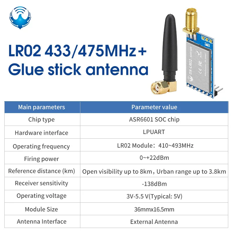 LoRa Module LRO2 Product Kit ASR6601 433M Wireless Long Range 8km Spread Spectrum Transmission DIP for Smart Meter Reading - Image 11