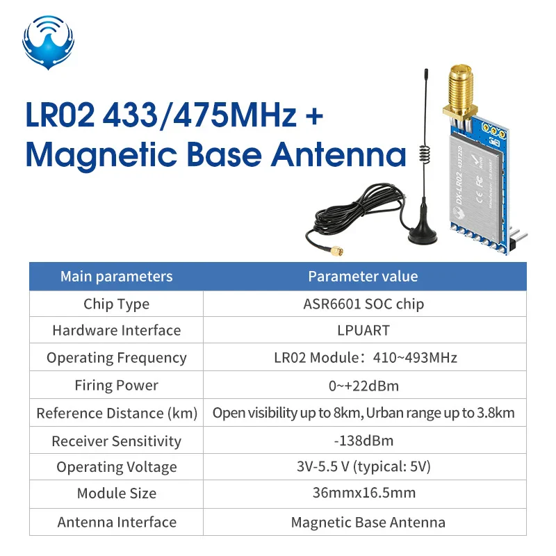 LoRa Module LRO2 Product Kit ASR6601 433M Wireless Long Range 8km Spread Spectrum Transmission DIP for Smart Meter Reading - Image 12