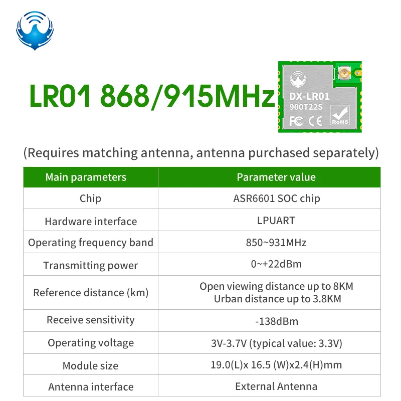 LoRa Module LRO2 Product Kit ASR6601 433M Wireless Long Range 8km Spread Spectrum Transmission DIP for Smart Meter Reading - Image 8
