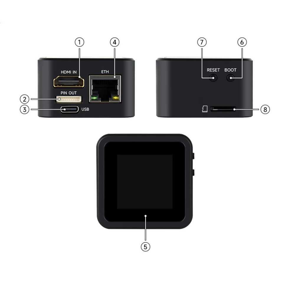 Luckfox PicoKVM Lightweight IP KVM Remote Management 1920 × 1080@60fps HDMI Video Input HID Signal Output For Device Control - Image 6
