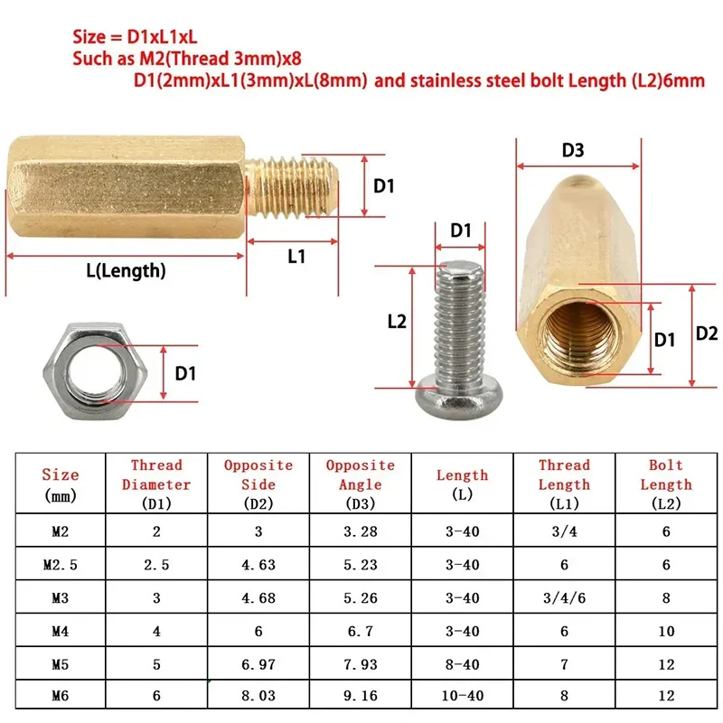 M2 M2.5 M3 M4 M5 Motherboard Standoffs Screws Nuts Kit for DIY Electronic PCB Circuit Hex Pillar Mount Male Female Brass Spacer - Image 6