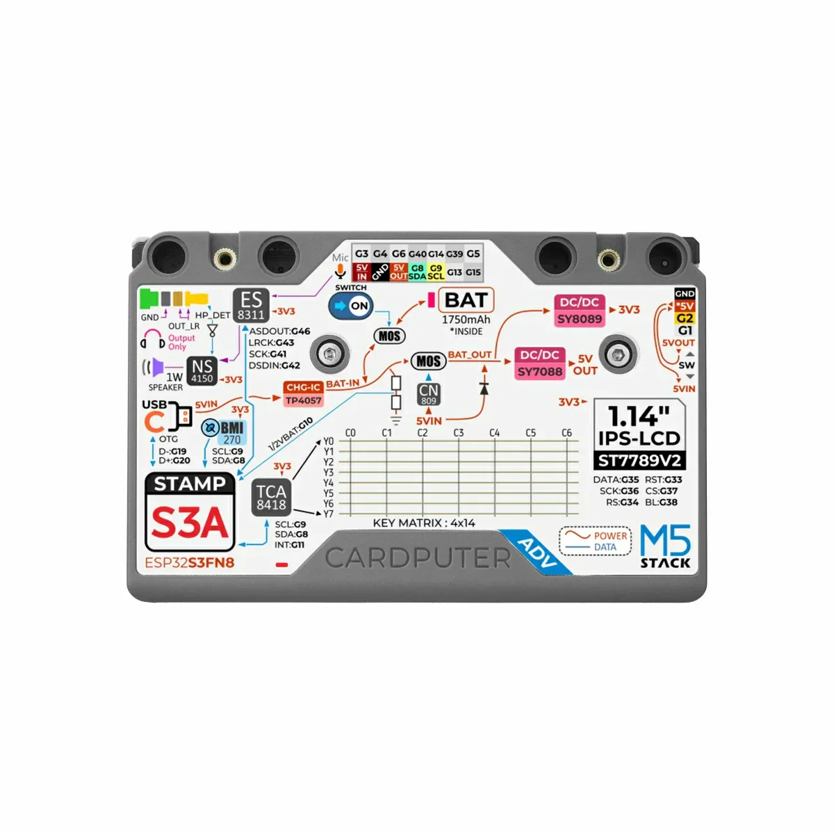 M5Stack Cardputer Adv Programmable Computer StampS3A IoT Controller 56Key Keyboard Card Microcontrolle Development Kit - Image 4