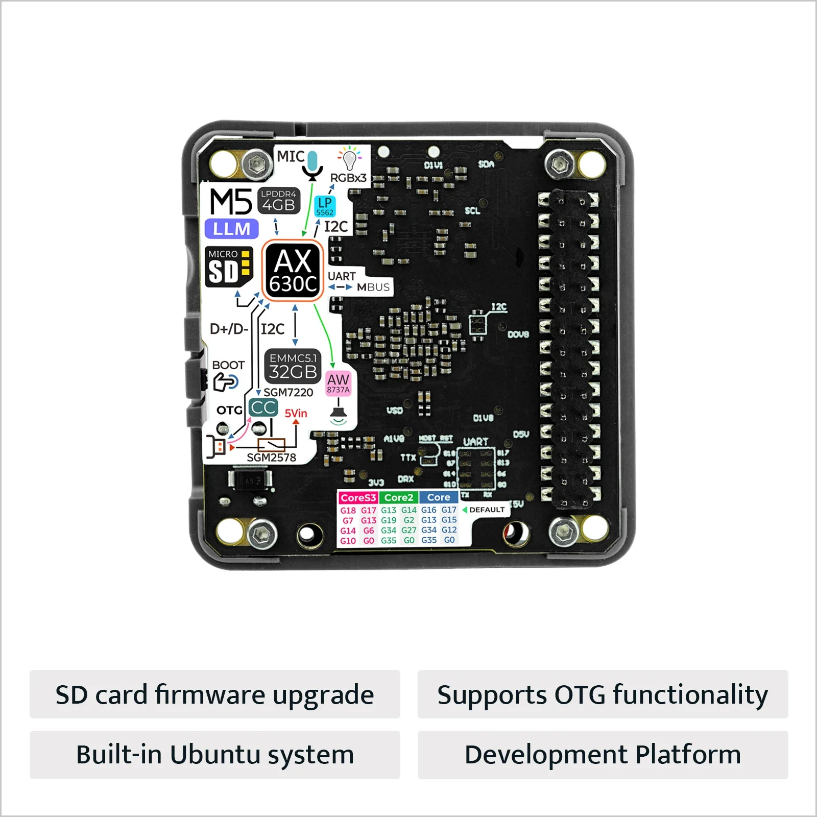M5stack Official LLM (Large Language Model) Module (AX630C)  Edge AI Development Board Suitable for Offline Model Operation - Image 4
