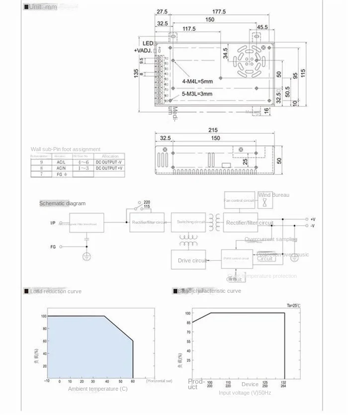 Manufacturer direct sales dual digital display 440W480W switch power supply 0-48V60V-80V-120V-160V-220V adjustable - Image 10